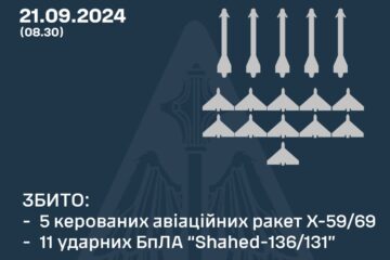 21 з 25 — результати роботи нашої ППО за ніч