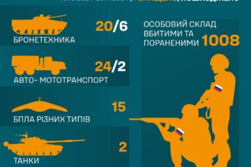 Тисяча та вісім російських солдатів — наші морпіхи відсвяткували на Курщині перший «ювілей»