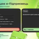 У “Дії” масштабували сервіс е-Підприємець