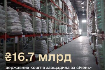 Міноборони: Держоператор тилу заощадив 16,7 млрд грн на забезпеченні ЗСУ