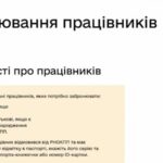 Уряд змінив критерії бронювання: зарплатний мінімум, Дія і щомісячний моніторинг