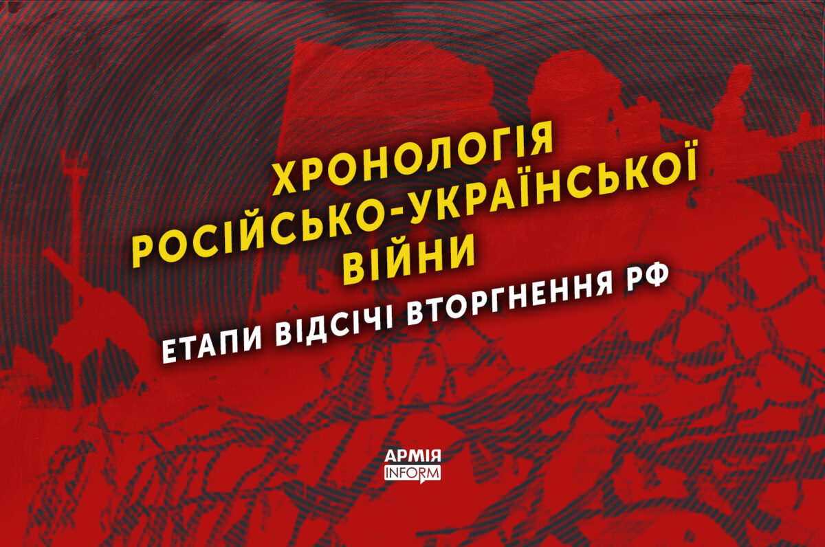 Хронологія російсько-української війни: етапи відсічі вторгнення рф