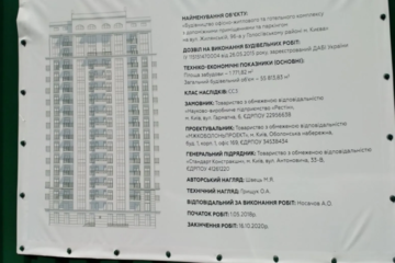 Адмінсуд не погодив будівництво 16-поверхівки з паркінгом біля Музею видатних діячів на Жилянській