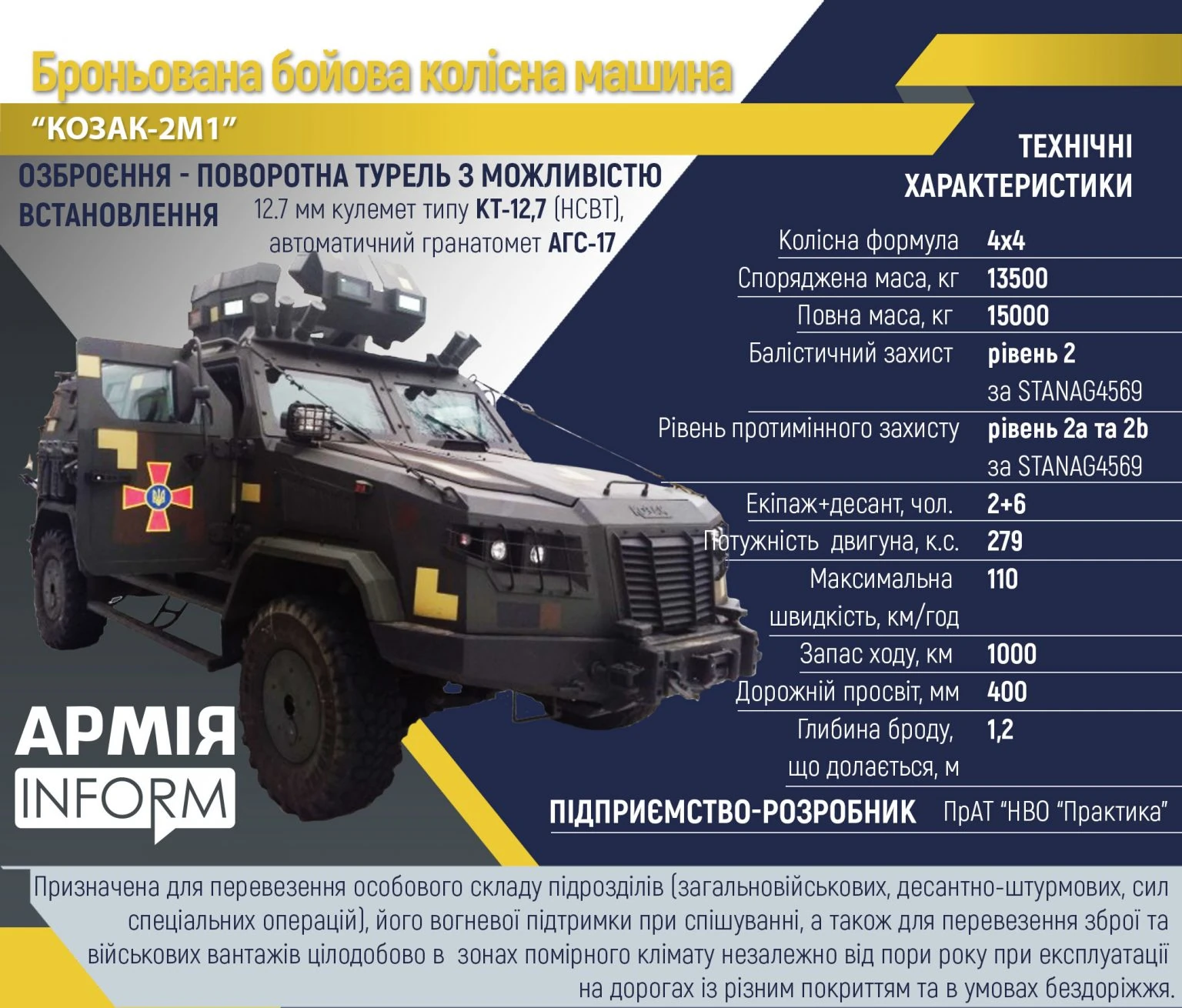 Технічні характеристики ББКМ «Козак-2М1». Інфографіка АрміяInform