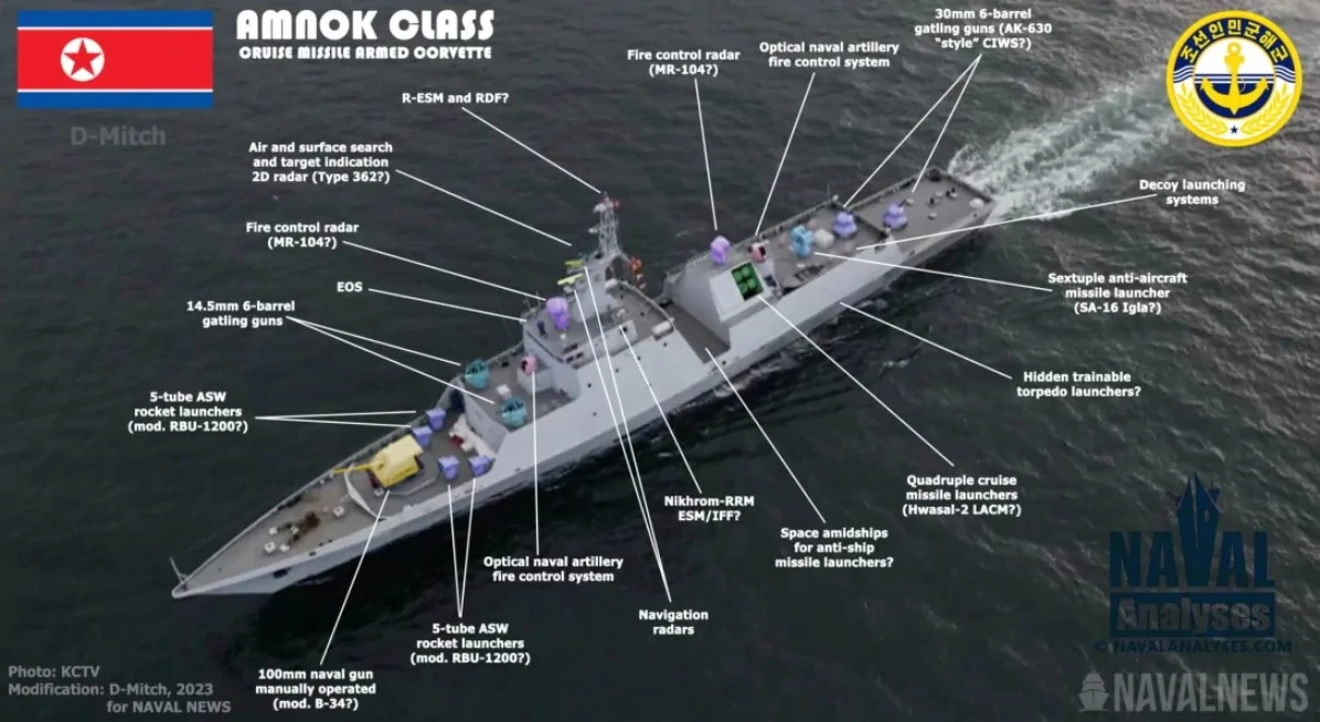 Ракетний корвет проєкту Amnok. Візуалізація Naval News