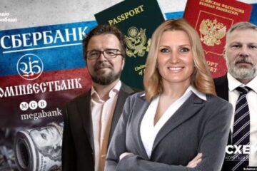 “Схеми”: активи ліквідованих російських банків скуповують росіяни