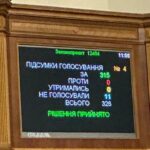 Верховна Рада продовжила воєнний стан і мобілізацію