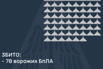 У ніч на понеділок Росія атакувала 110 дронами