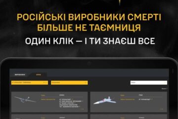 ГУР почало публікувати інформацію про виробників озброєння та військової техніки росіян