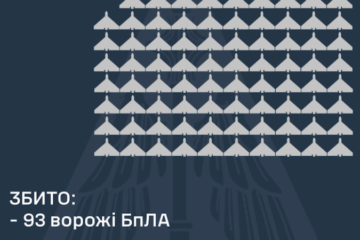 Уночі захисники відбили атаку дронів у 13 областях: 93 БпЛА збили, 47 – локаційно знешкодили