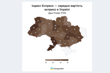 «Індекс еспресо» в Україні зріс на 11% за 2024 рік. Де найдорожча кава