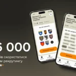 Понад 36 000 українців скористалися сервісом рекрутингу у Резерв+