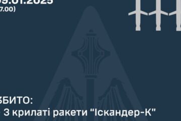 Збито три «іскандери» — Повітряні Сили відбили ракетний удар по Кривому Рогу