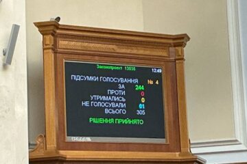 ВР підтримала звернення до парламентів, урядів і організацій, приурочене до річниці війни