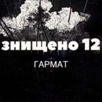 Під Покровськом уразили два десятки російських гармат