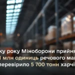 Завдяки перевірці на фронт не потрапили 694 тонни харчів та 55 тонн пального поганої якості