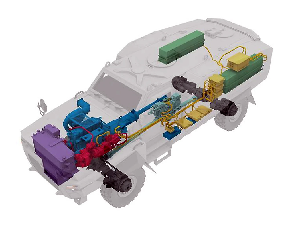 Розташування вузлів та агрегатів у бронеавтомобілі NGPV. Візуалізація ST Engineering