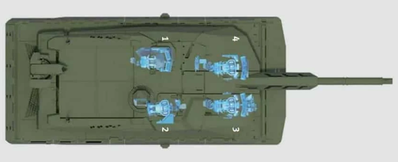 Розміщення членів екіпажу ОБТ KF-51 Panther. Візуалізація Rheinmetall.