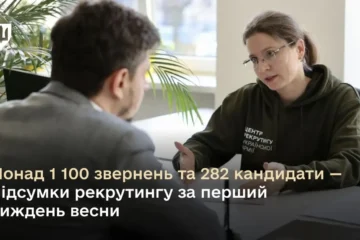 Понад 1 100 звернень та 282 кандидати – підсумки рекрутингу за перший тиждень весни