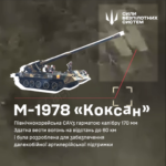 На Курщині Сили оборони уразили одразу 3 північнокорейських САУ «Коксан»