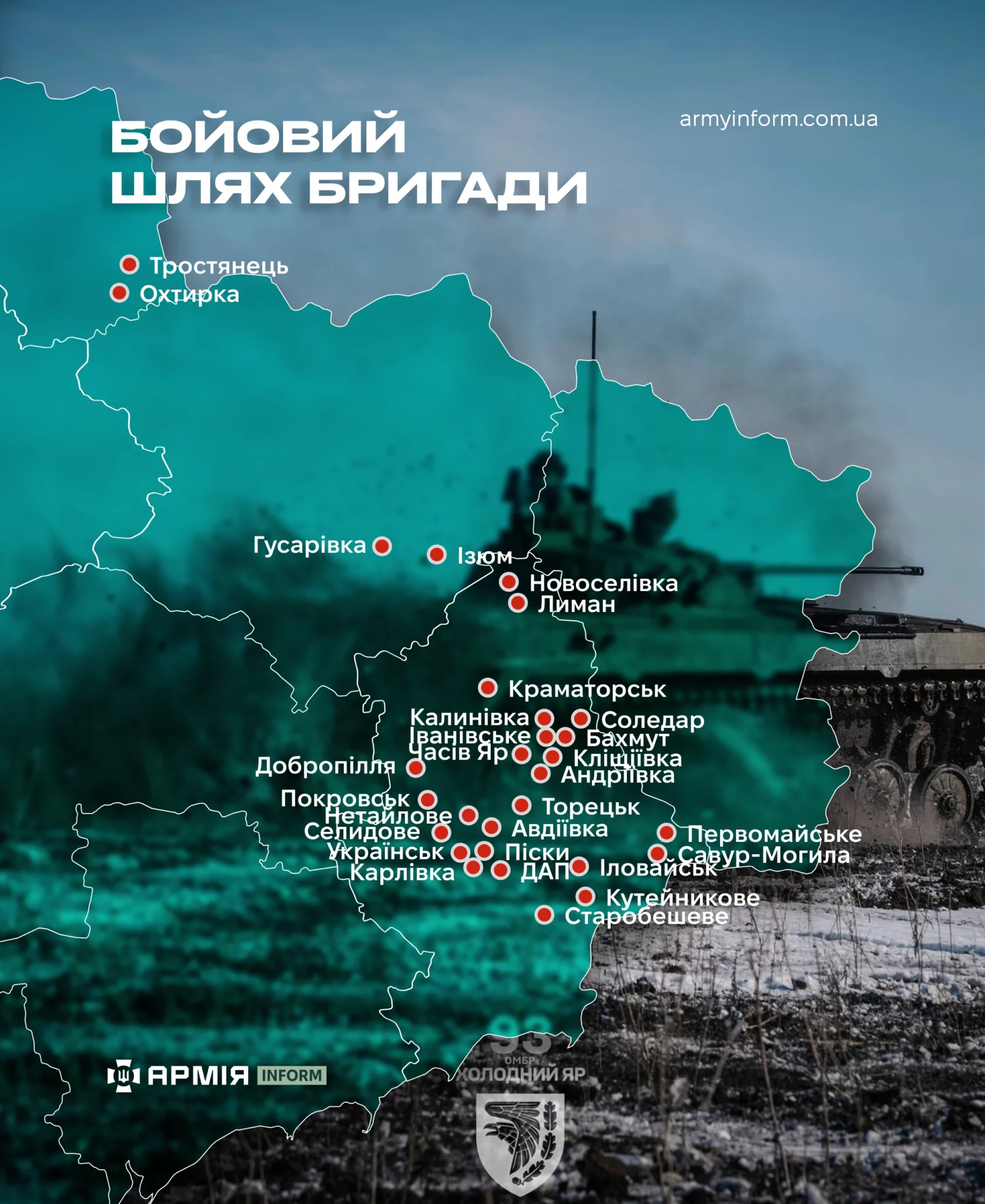 Колаж АрміяInform