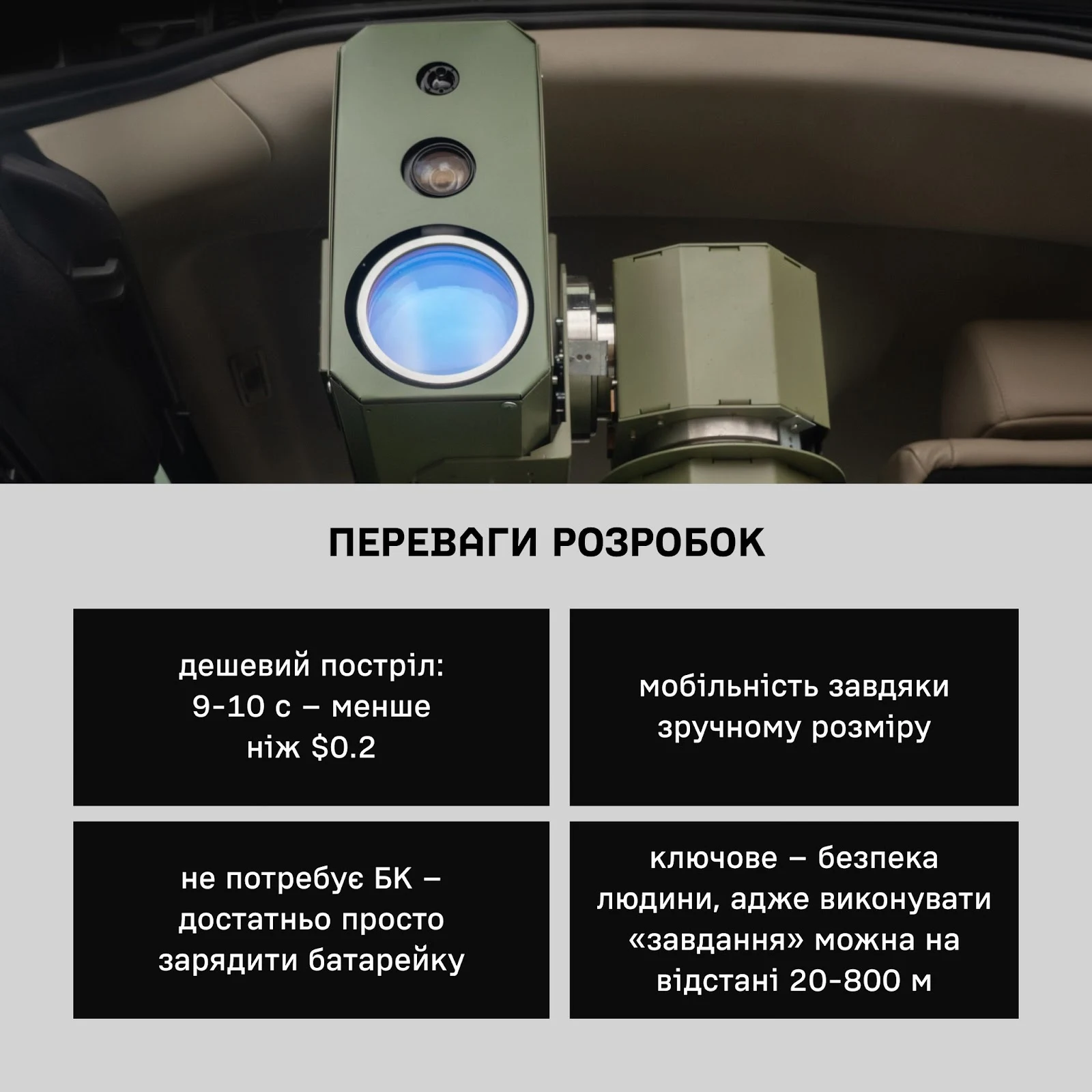 лазерна зброя української компанії Fulltime robotics