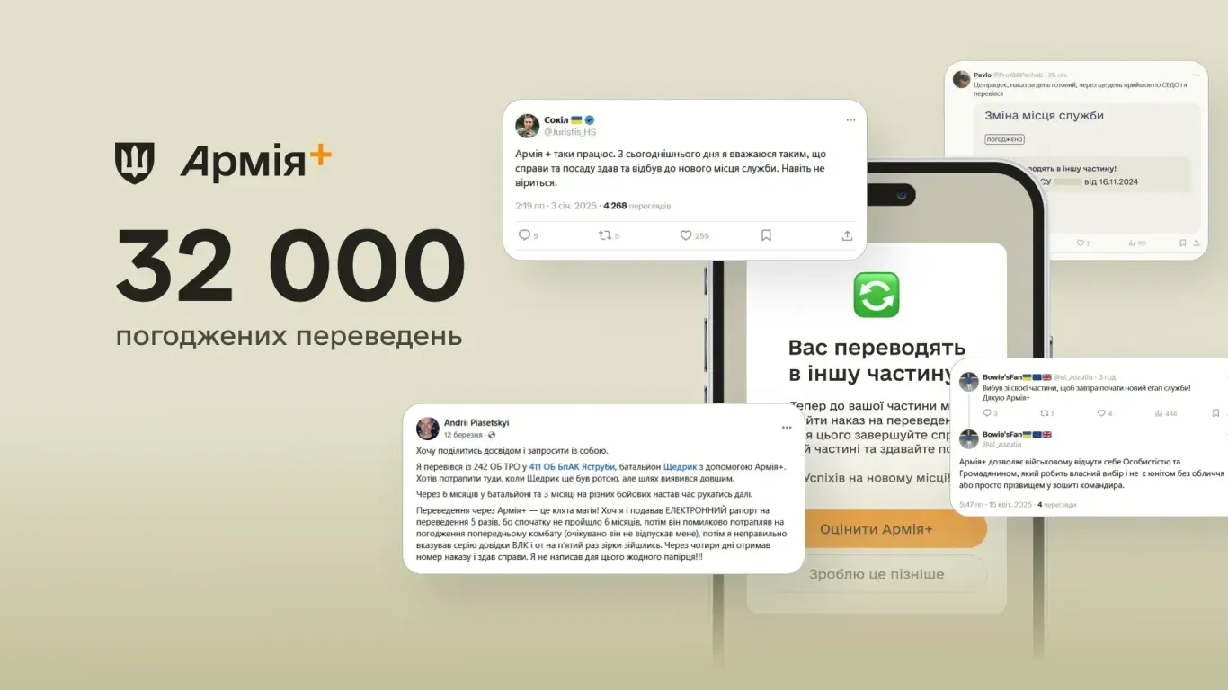 100 000 рапортів на переведення за пів року