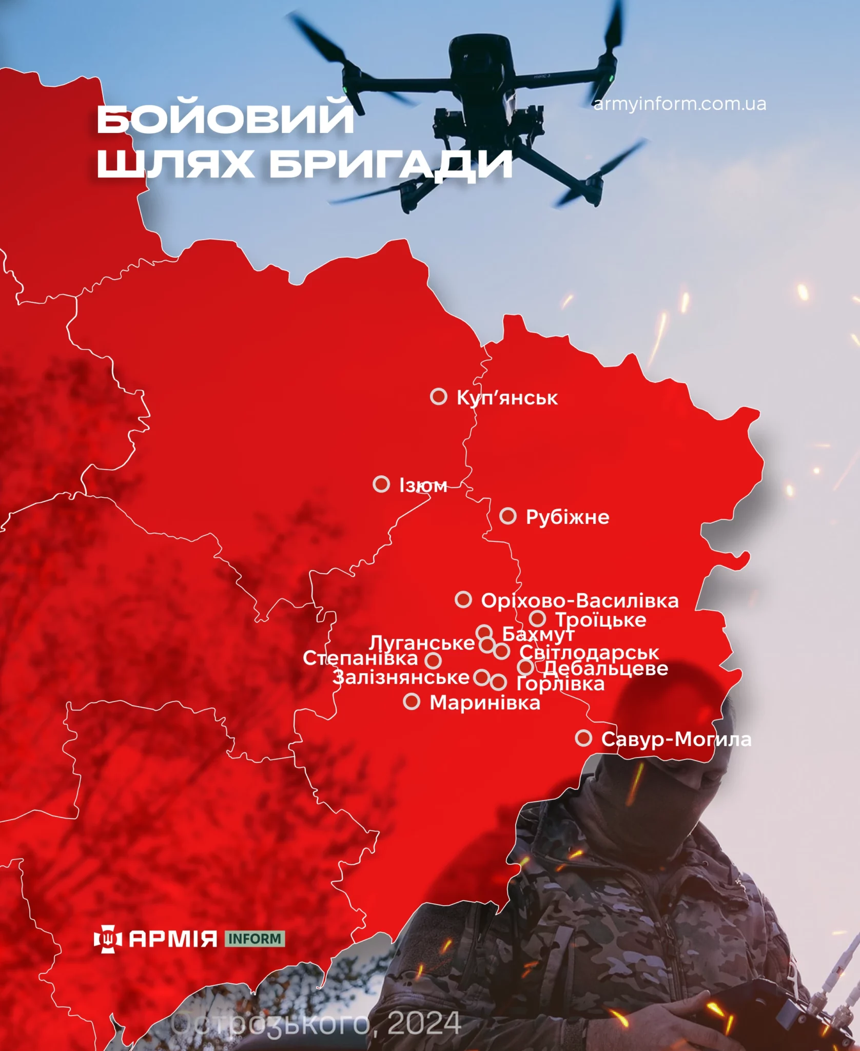 Інфографіка АрміяInform