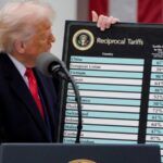 Китай заявляє, що розглядає пропозицію США щодо тарифних переговорів і прагне “щирості”