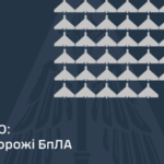 Уночі Росія атакувала 136 дронами. Постраждали три області