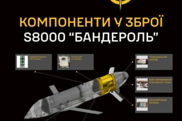 Українська розвідка розкрила деталі нової крилатої ракети РФ – S8000 “Бандероль”