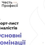 Матеріал LB.ua “Війна на каналі. Репортаж із Часового Яру” потрапив у шорт-лист конкурсу “Честь професії 2025”