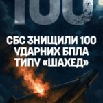 Дрони-перехоплювачі Сил безпілотних систем знищили 100 “Шахедів”