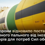 ​Франція відновила постачання авіаційного пального для винищувачів Сил оборони