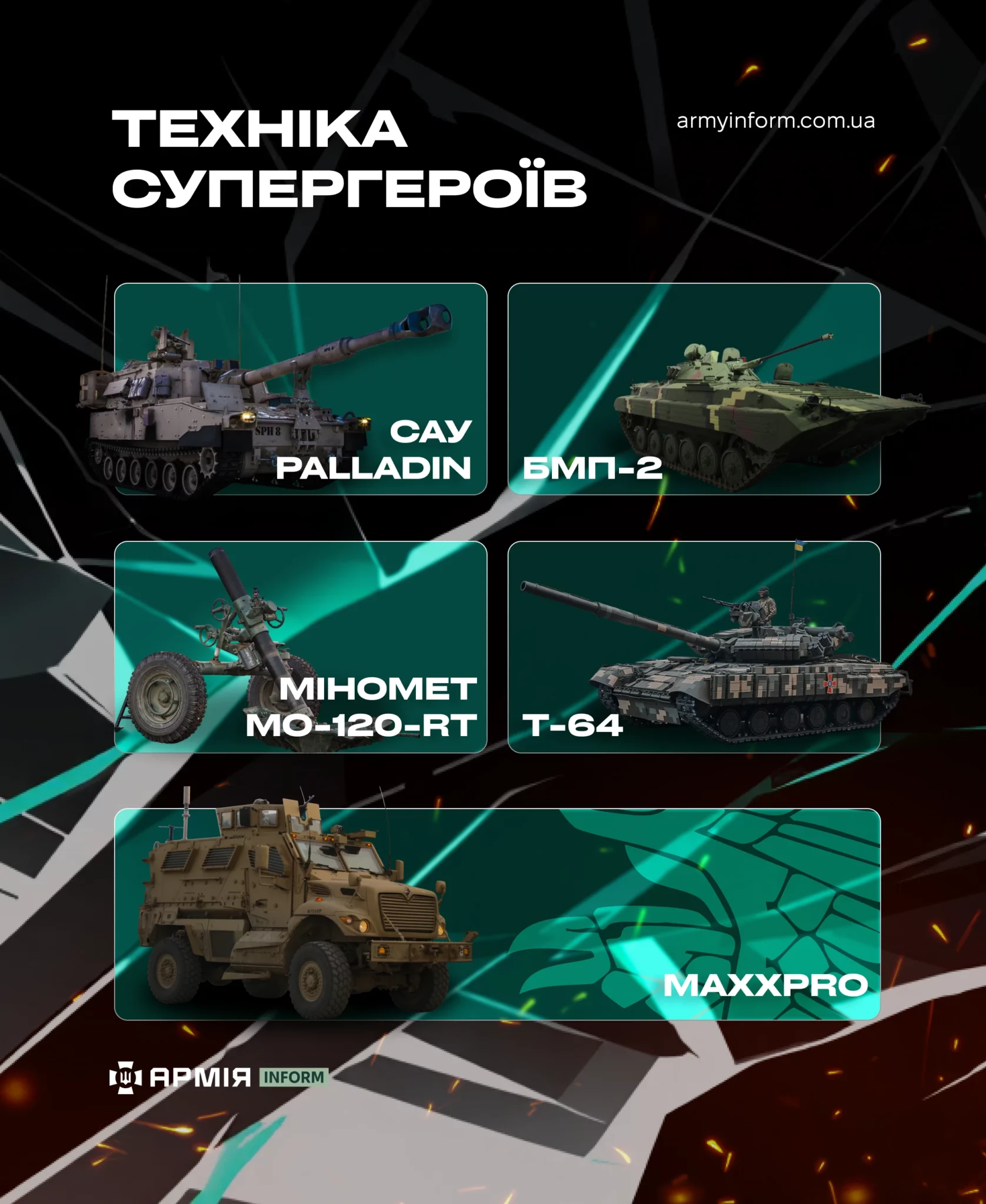 Колаж АрміяInform