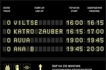 На Центральному вокзалі Києва виступатимуть діджейки, щоб зібрати гроші на бронежилети для жінок