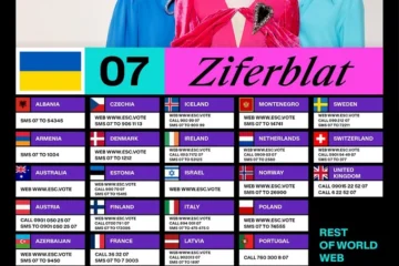 «Євробачення-2025»: де дивитися фінал, як проголосувати за фаворита та порядок виступів учасників