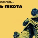 Музика, народжена на фронті — Культурні сили випустили потужний альбом до Дня піхоти