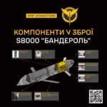 «Бандероль» із полум’ям: ГУР розкриває анатомію нової російської ракети, зібраної на AliExpress і «чіп і діп»