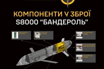 «Бандероль» із полум’ям: ГУР розкриває анатомію нової російської ракети, зібраної на AliExpress і «чіп і діп»