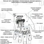 «Як розшифрувати тату і говорити з „авторитетом“»: російських офіцерів вчать «по понятіям» керувати зеками