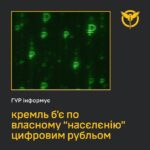 «Цифровий нашийник» для росіян — кремль вводить «цифровий рубль»