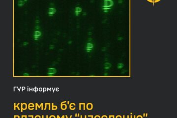 «Цифровий нашийник» для росіян — кремль вводить «цифровий рубль»