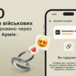 Завдяки пріоритетному одруженню в Армія+ вже зареєстровано 150 шлюбів