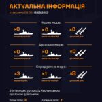В українських морях немає ворожих ракетоносіїв — ВМС ЗСУ