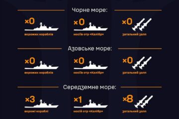 В українських морях немає ворожих ракетоносіїв — ВМС ЗСУ