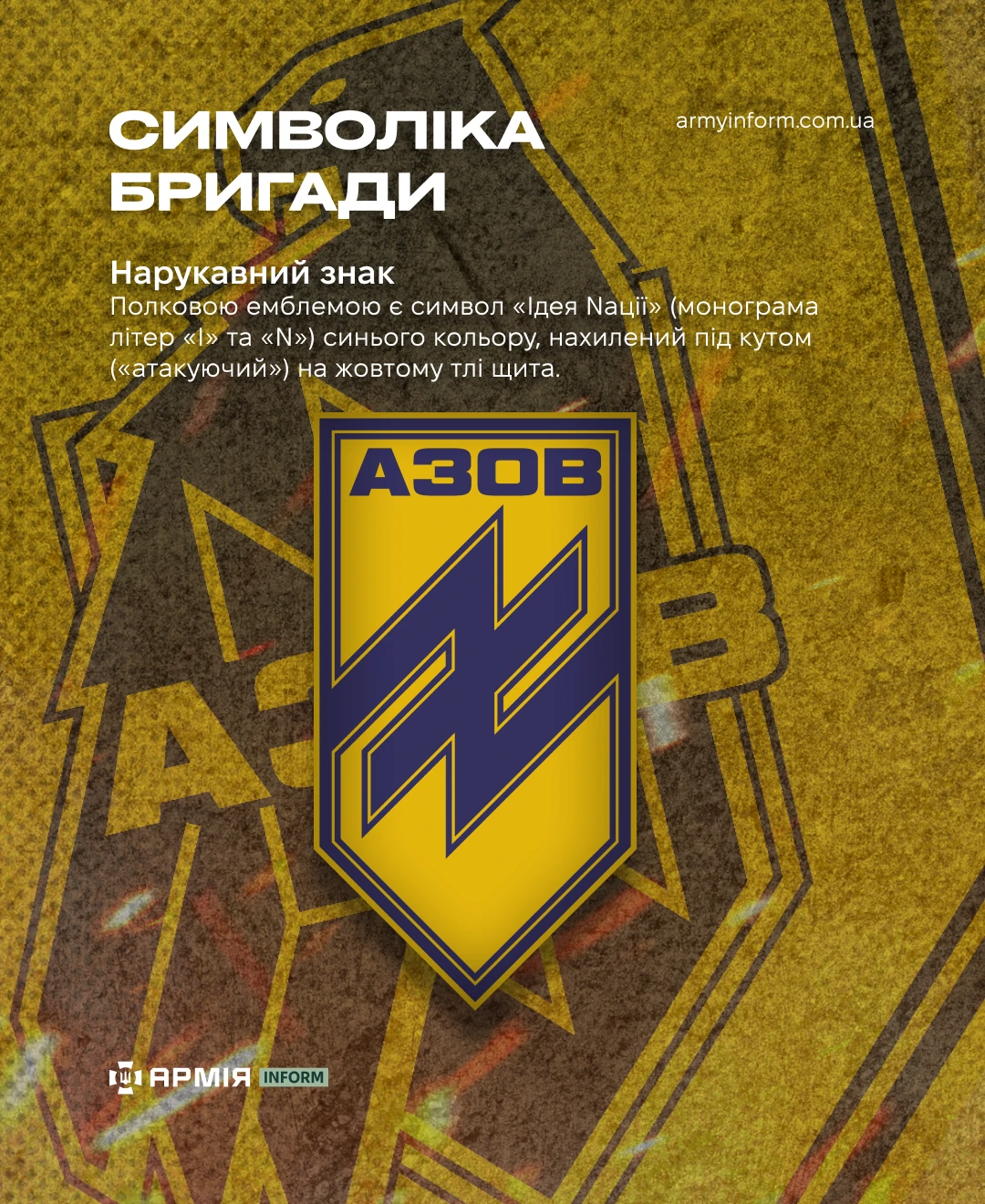 Колаж АрміяInform
