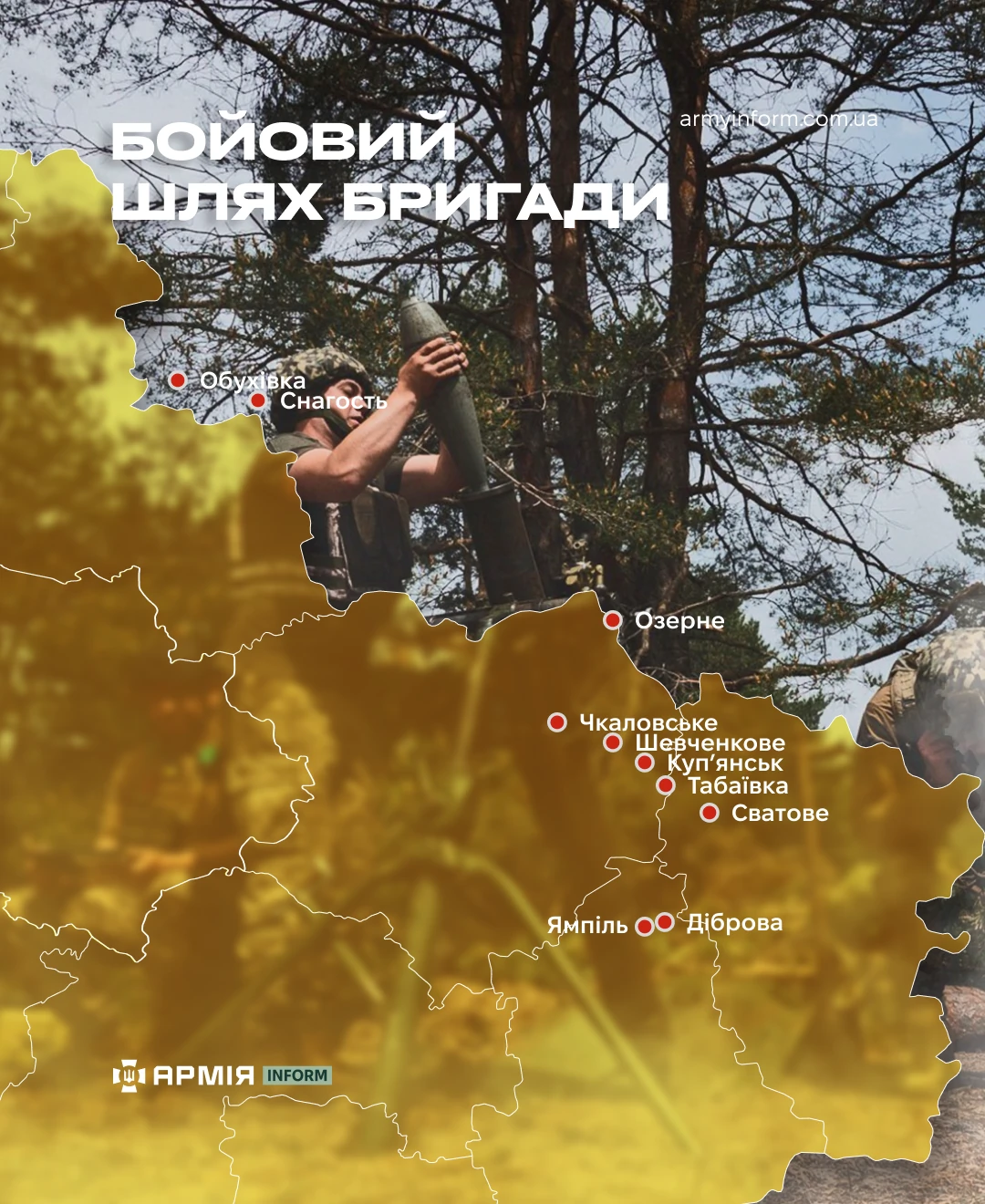 Інфографіка АрміяInform