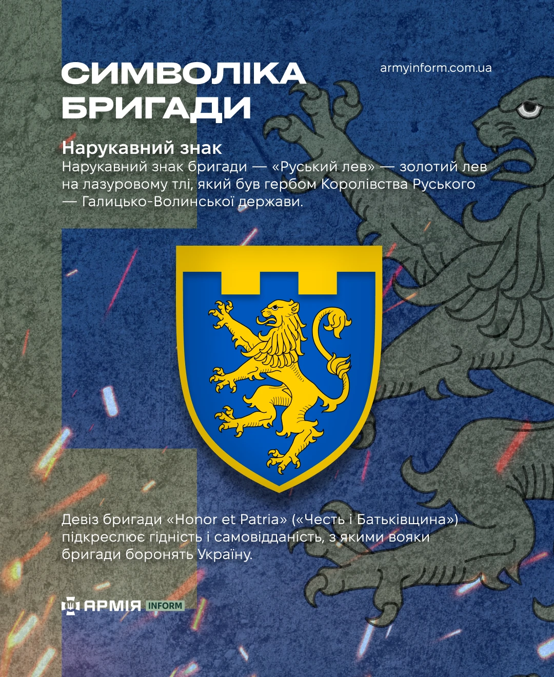 Інфографіка АрміяInform