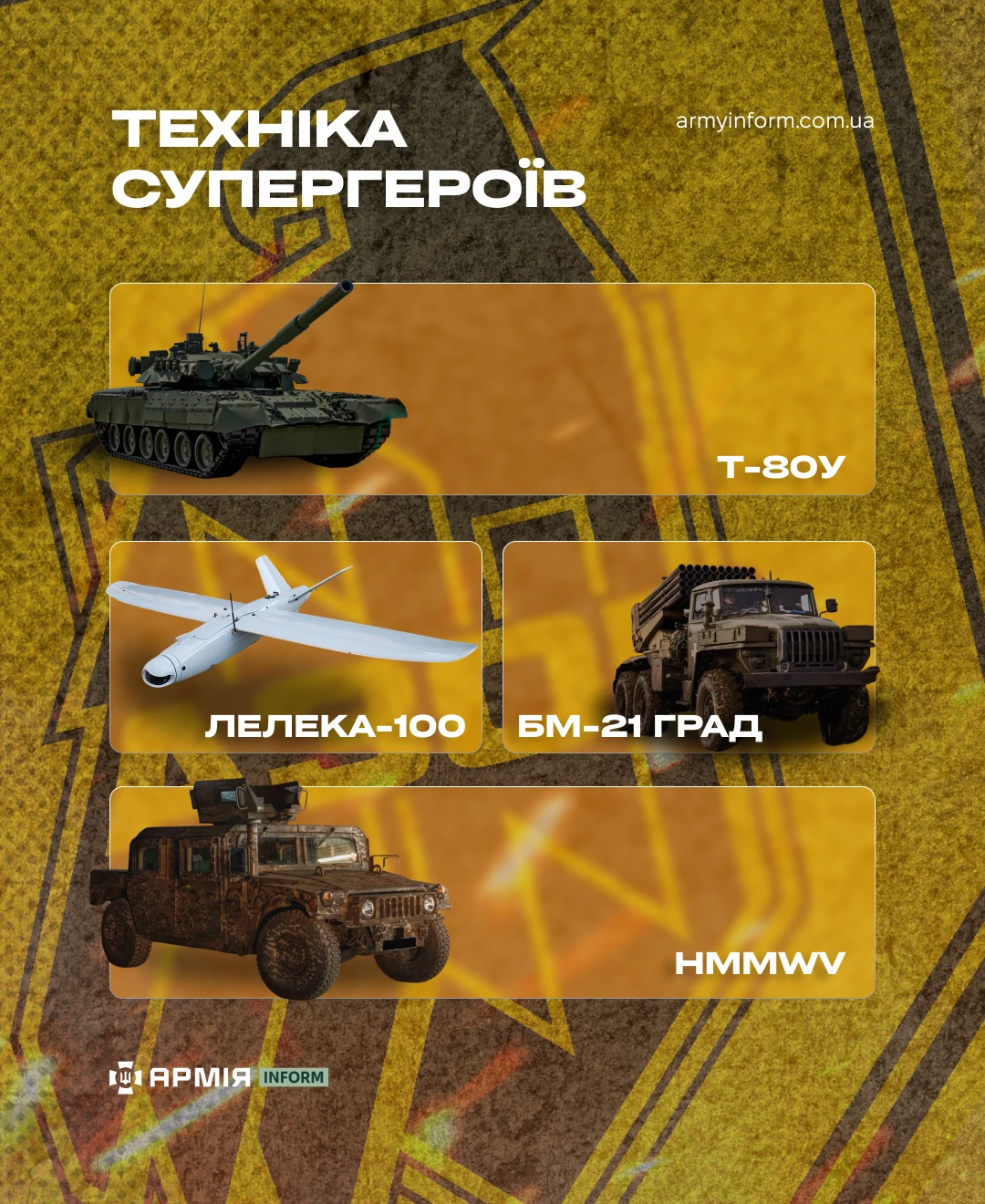 Колаж АрміяInform